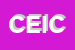 Logo di CONSULTING EXPORT IMPORT -CEI SRL O ANCHE IN BREVE CEI SRL