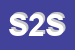 Logo di SANITA' 2000 SRL