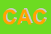 Logo di CUCCHI ALDO e C (SAS)
