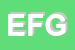 Logo di EFFEGI-CAR DI FERRARI e GOTTARDELLI SNC