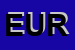 Logo di EUROSPRUZZO