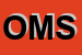 Logo di OMS (SRL)