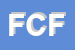 Logo di FLORIMARKET DI CANCELLI FLORIANA