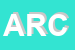Logo di ARCO SNC