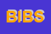Logo di BS IMMOBILIARE DI BONACINA STEFANIA e C SAS