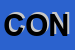 Logo di CONTIAUTO