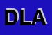 Logo di DISTILLERIA LOCATELLI ANGELO SDF