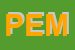 Logo di PEMME (SRL)