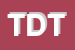 Logo di TRATTORIA DEL TONE