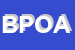 Logo di BAR PORTICI DI ORLANDI ANDREA
