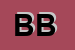 Logo di BUSINESS BAR SRL