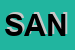 Logo di SANITERMO
