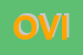 Logo di OVID (SPA)