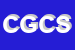 Logo di COLLEONI GOMME e C SNC