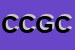 Logo di CAGIV DI CAGLIONI GIANFRANCO e C(SNC)