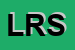 Logo di LOCATELLI E ROSSI SNC