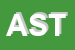 Logo di ASTRID