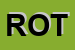 Logo di ROTA