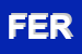 Logo di FERRETTICASA SPA