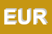Logo di EUROVIDEO