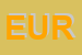 Logo di EUROVIDEO