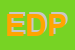 Logo di EDP