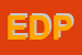 Logo di EDP