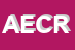 Logo di ASSOCIAZIONE EUROPEA CENTRO RICERCHE E STUDI IDEA