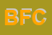 Logo di BOBADILLA FEELING CLUB SRL