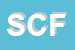 Logo di SEZIONE CACCIATORI FIDC