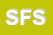 Logo di SIMIRA FASHION SRL