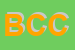 Logo di BELOTTI CLAUDIO e C (SNC)