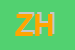 Logo di ZHAO HANQIAN