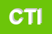 Logo di CTIDA (SRL)