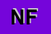 Logo di NIDO IN FAMIGLIA