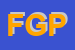Logo di FI GI - PLAST (SNC)