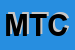 Logo di MTCI