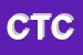 Logo di CTC SRL