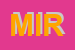 Logo di MIRO'
