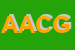 Logo di AZIENDA AGRICOLA COLZANI G e G