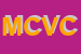 Logo di MPC DI CATTANEO VITTORIO e CSNC