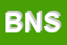 Logo di BM NAUTICA SRL