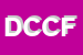 Logo di DEA COSMETICA DI COLPANI FERRUCCIO