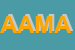 Logo di ACCONCIATURE ARIANNA DI MANZONI A