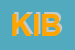 Logo di KIBO (SRL)