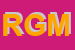 Logo di RGM (SRL)