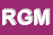 Logo di RGM (SRL)