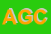 Logo di AGLIONI GIANLUIGI e C (SNC)