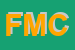 Logo di FILATURA MONTE CROCE (SNC)