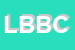 Logo di LABOTEX DI BOSIO BELLARMINO e C (SNC)